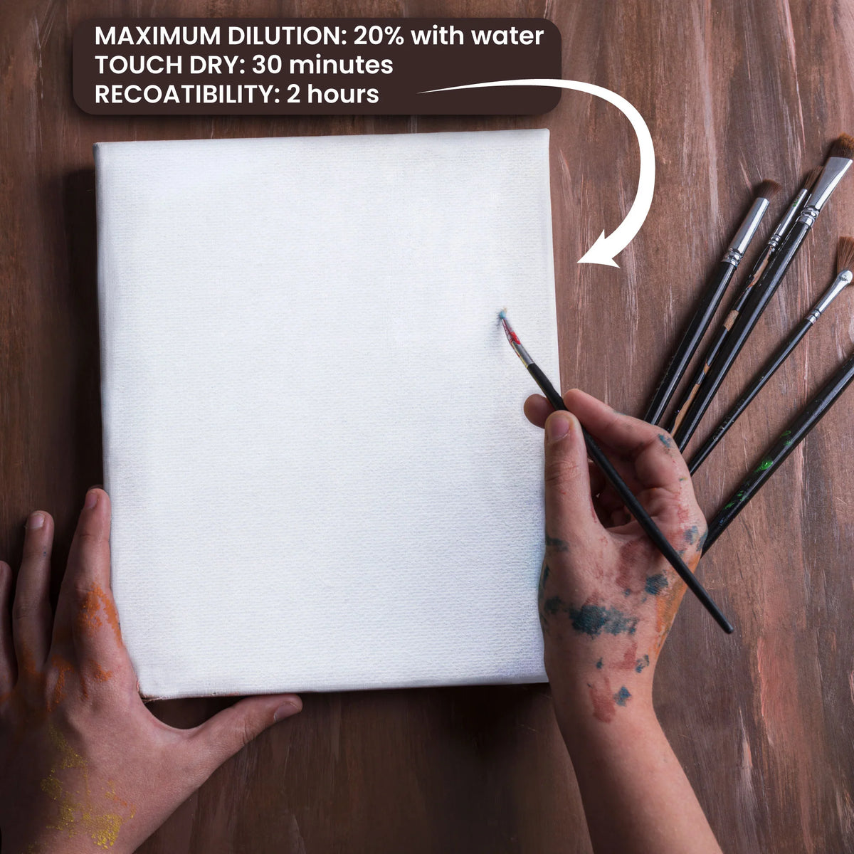 Acrylic Gesso 600 gm | White | White | Bluebird