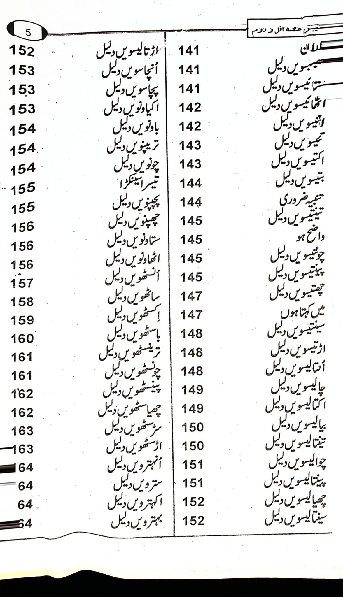 Al Fain | الفین – Iftikhar Book Depot