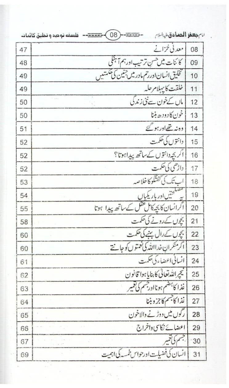 Toheed Ed's Toheed e Mufazzal | توحید مفضل – Iftikhar Book Depot