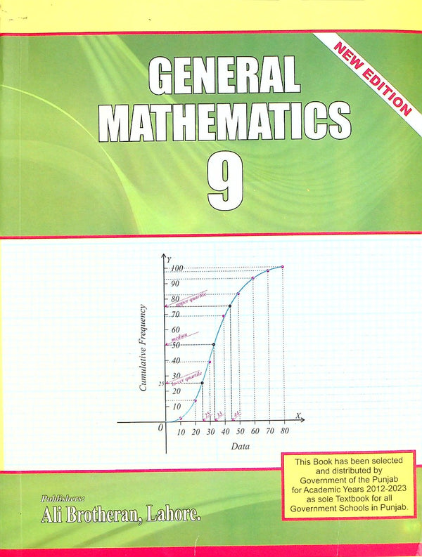 Mathematics Class 9 Arts Group