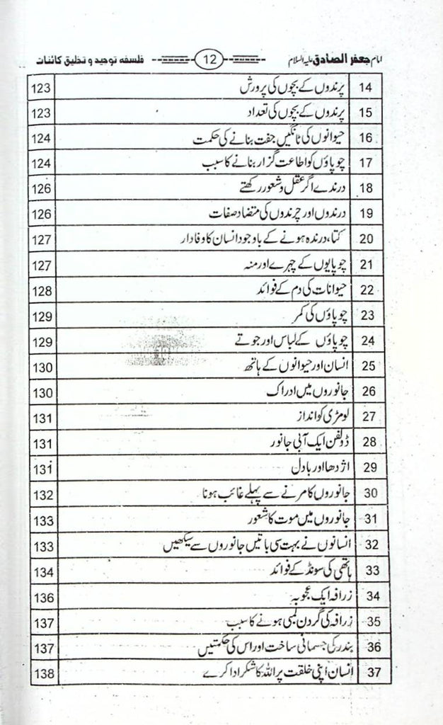 Toheed e Mufazzal | توحید مفضل – Iftikhar Book Depot