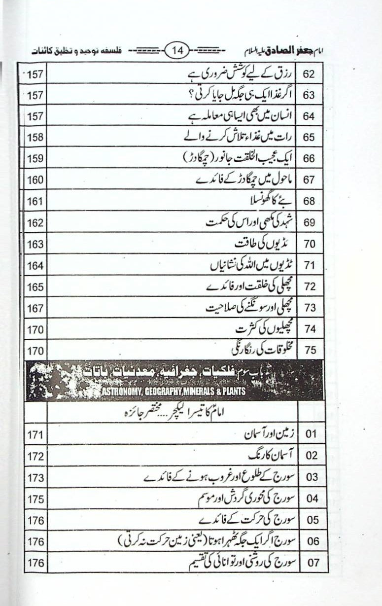 Toheed 10 Toheed e Mufazzal | توحید مفضل – Iftikhar Book Depot