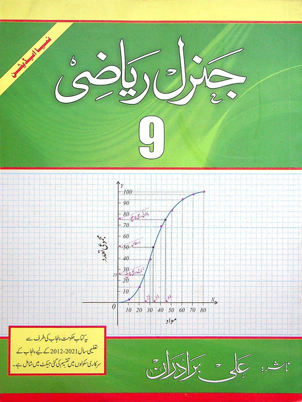 Math Class 9 Arts Group Urdu Medium PTB