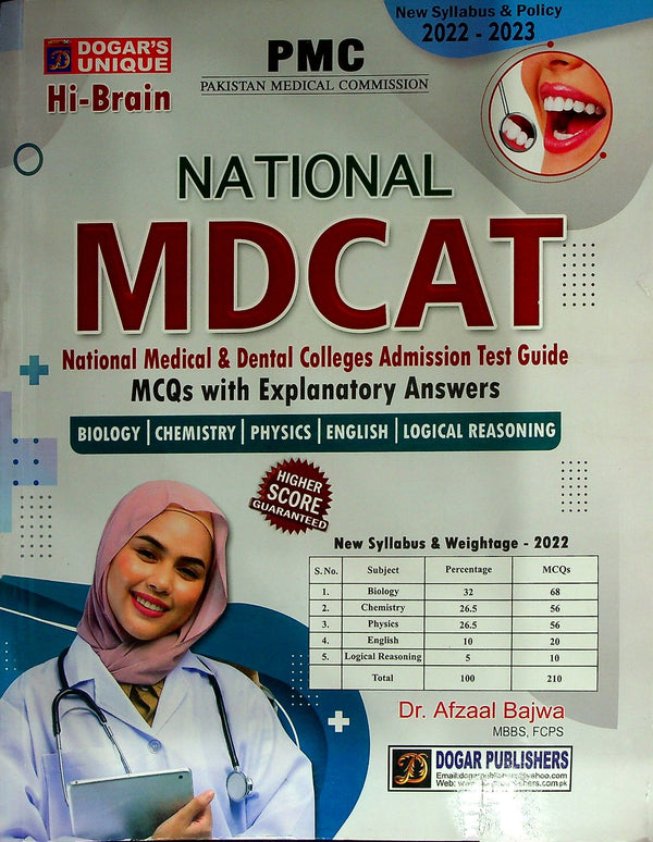 Dp. MD Cat