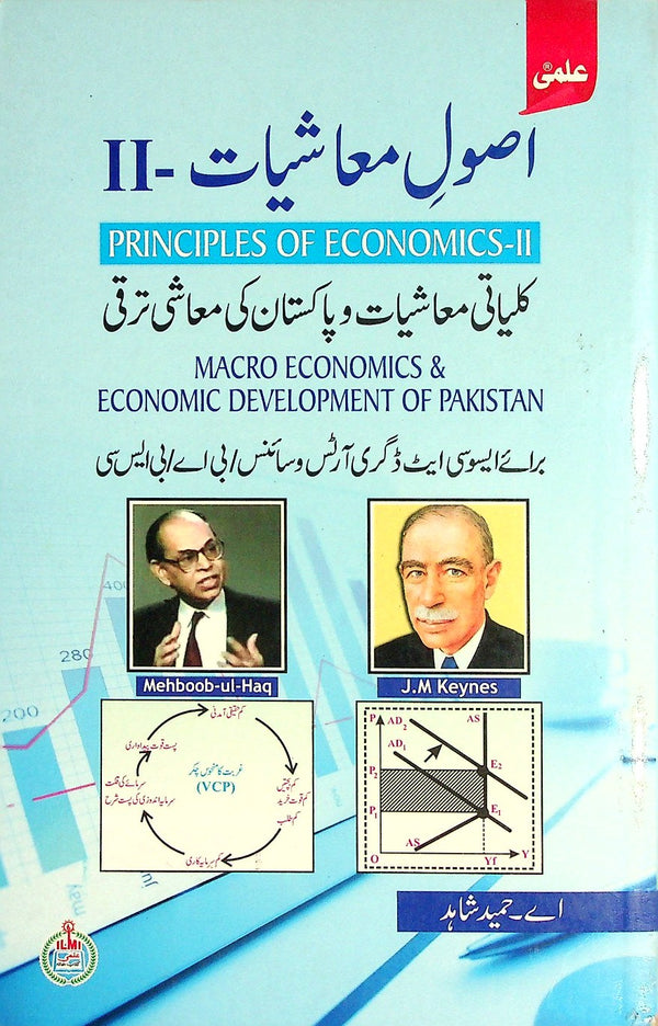 Asool E Muashiyat B.A B.SC 4th Year