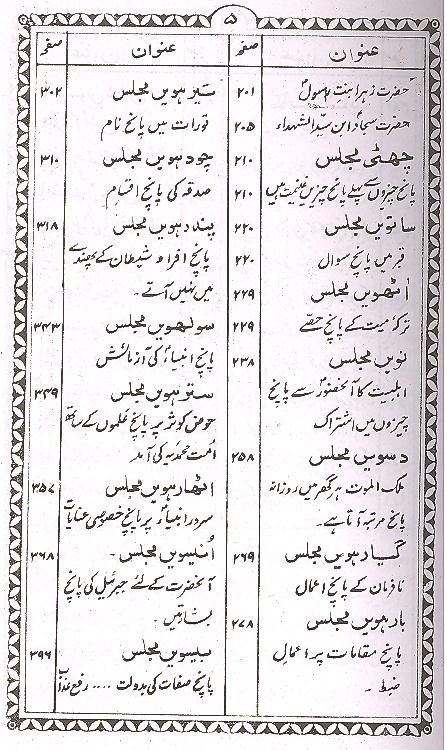 Anwaar e Khamsa | انوار خمسہ – Iftikhar Book Depot