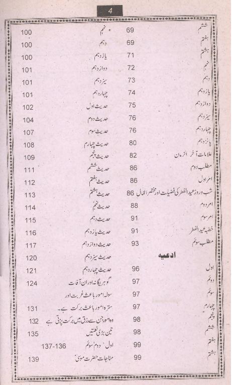 Behtareen Ahadees | بہترین احادیث – Iftikhar Book Depot