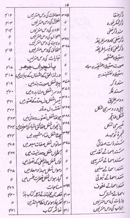 Jawahir e Khamsa | جواہر خمسہ – Iftikhar Book Depot