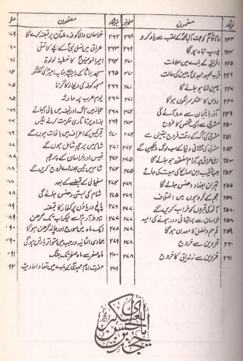 Meray Mola Iftikhar Book Depot meray-mola-iftikhar-book-depot