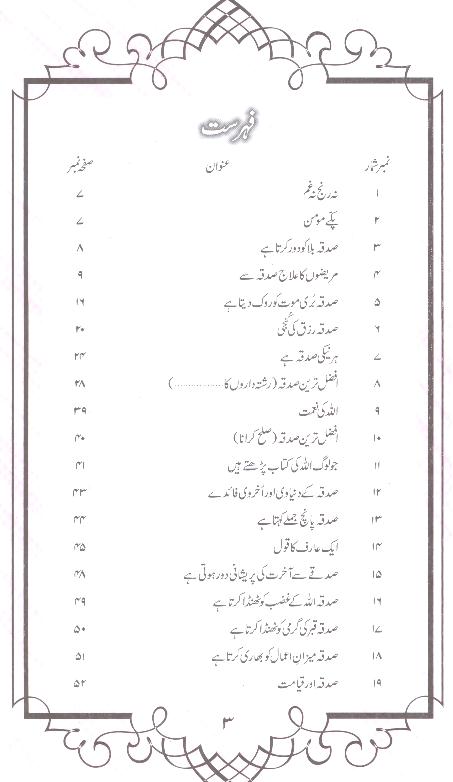 Sadqa | صدقہ – Iftikhar Book Depot