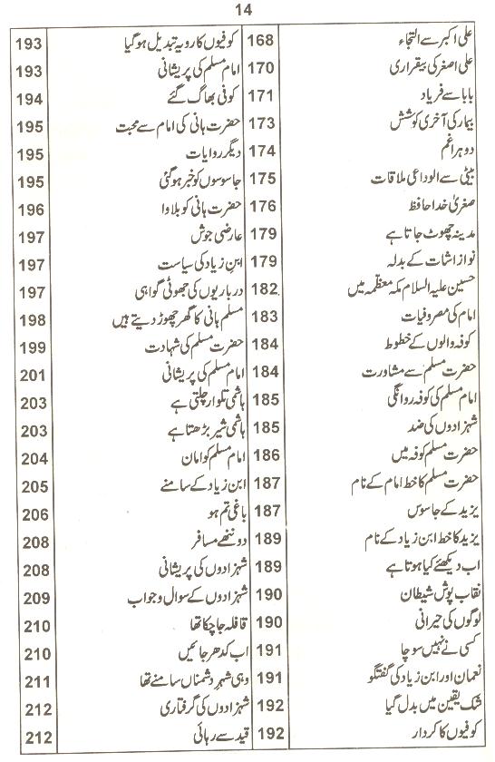 Shaheed ibne Shaheed | شہید ابن شہید – Iftikhar Book Depot