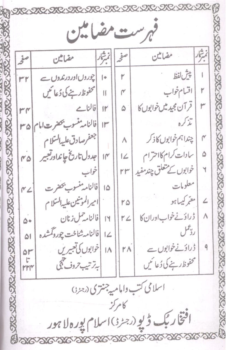 Tabeer al Roya | تعبیر الرویاء – Iftikhar Book Depot